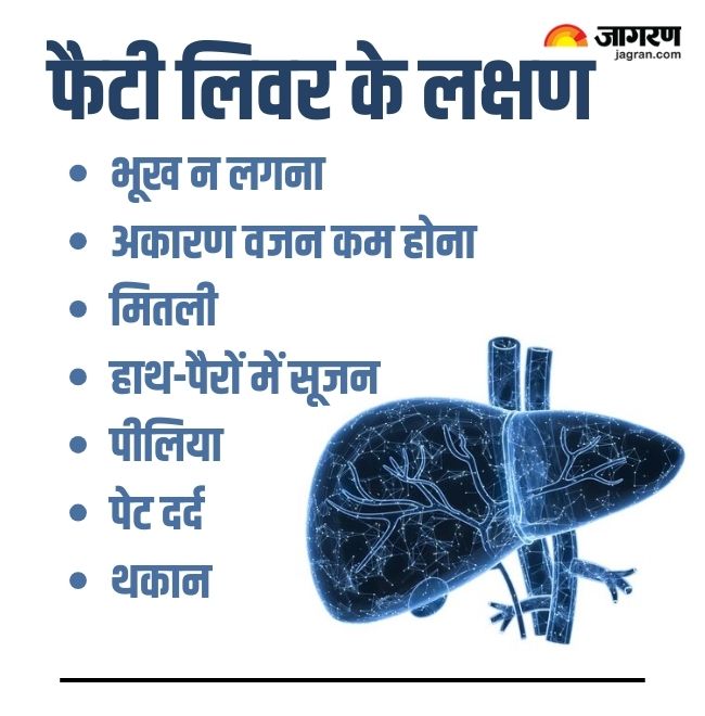 Healthy liver